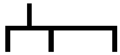 Bangor Security Services